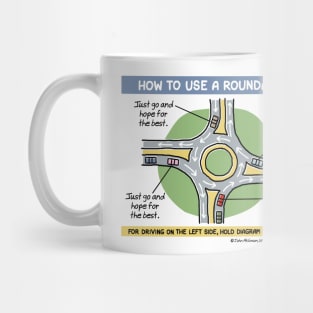 how to use a roundabout Mug